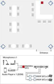 VXS 系列 